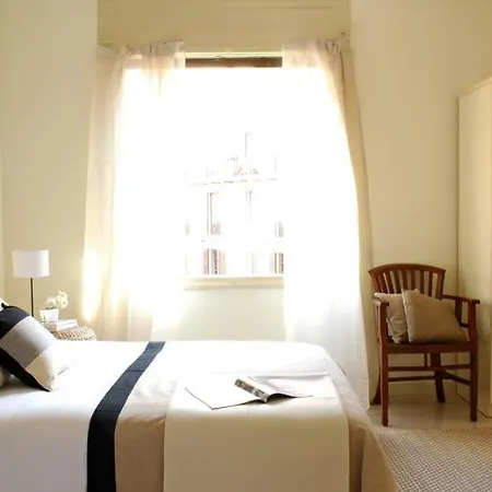 Ainb Eixample-muntaner