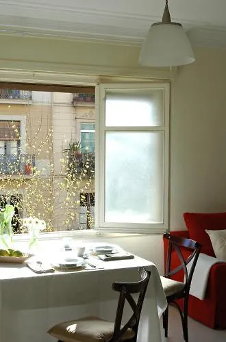 Ainb Eixample-muntaner